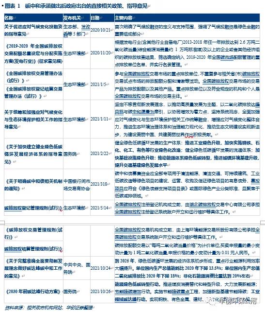 催化劑C102(螯合錫U-220H)催化劑C102 螯合錫 U-220H 雙(乙酰丙酮酸)二丁基錫 MS膠催化劑 硅酮膠高效催化劑 硅烷改性聚氨酯高效催化劑 Tegokat TK226 TIB KAT226 合成聚乙烯催化劑 SPUR催化劑