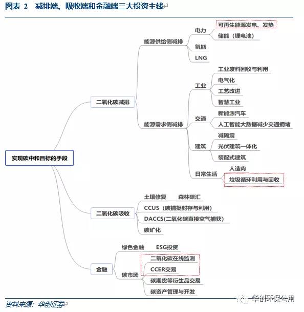 催化劑C102(螯合錫U-220H)催化劑C102 螯合錫 U-220H 雙(乙酰丙酮酸)二丁基錫 MS膠催化劑 硅酮膠高效催化劑 硅烷改性聚氨酯高效催化劑 Tegokat TK226 TIB KAT226 合成聚乙烯催化劑 SPUR催化劑